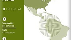 América Latina - Primer Trimestre 2014
